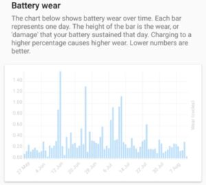 AccuBattery Wear