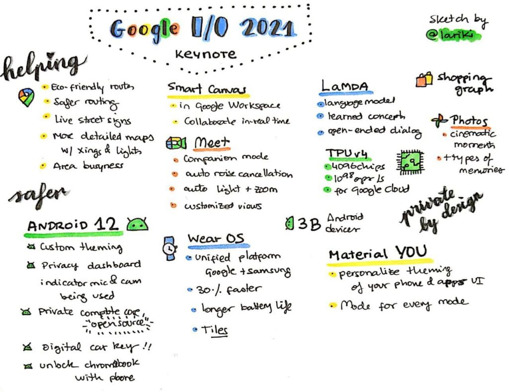 Google IO Sketch