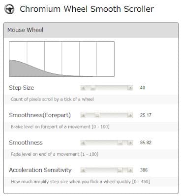 Chromium Wheel Smooth Scroller