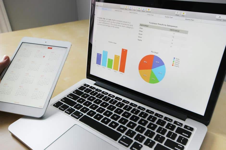 Enterprise Integration Platform: How to Ensure Data and Process Consistency?