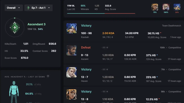 Blitz App