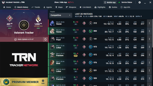 tracker.gg
