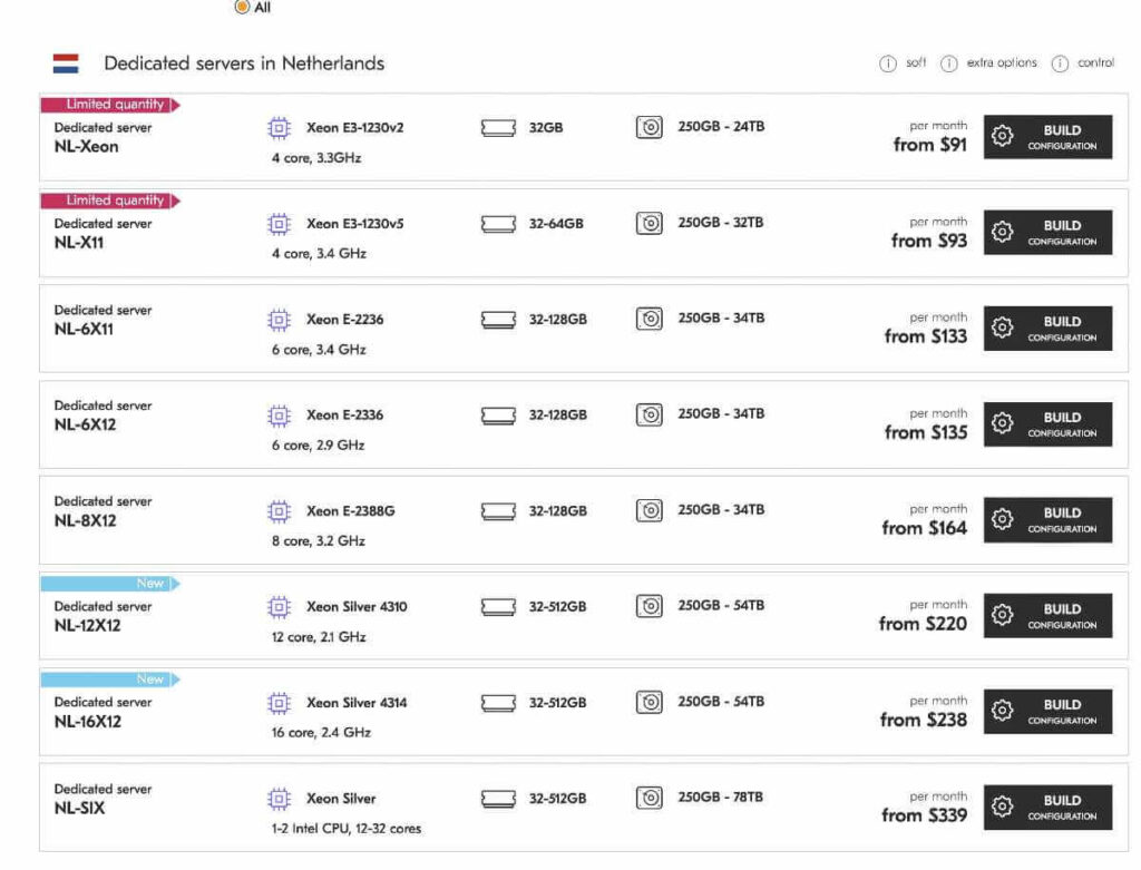 Dedicated Server List in the Netherlands